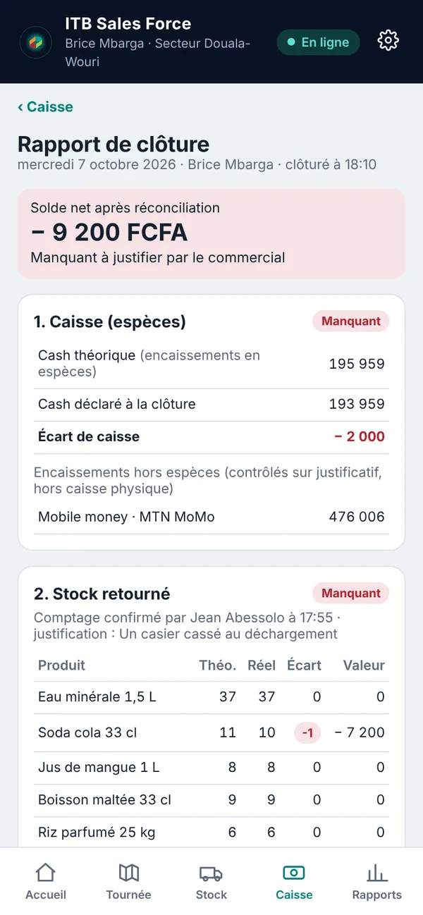 Rapport de clôture
